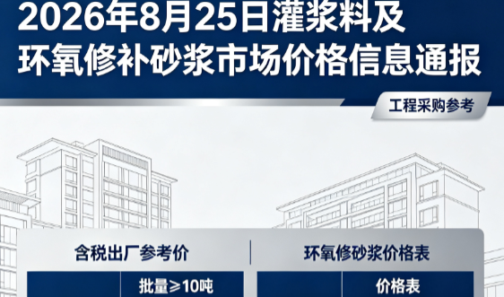 班玛2026年8月25日灌浆料及环氧修补砂浆市场价格信息通报